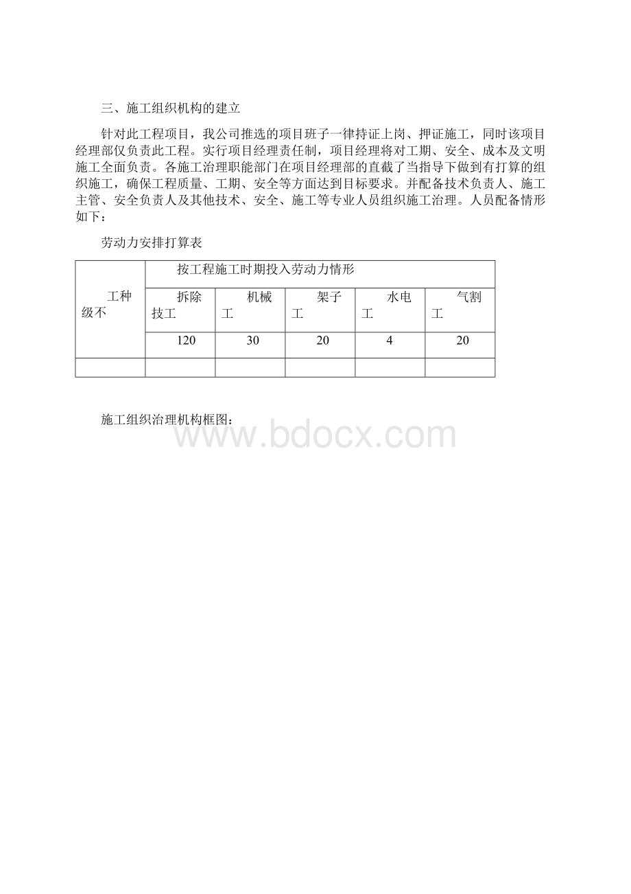 厂房库房拆除工程施工方案Word文档下载推荐.docx_第2页