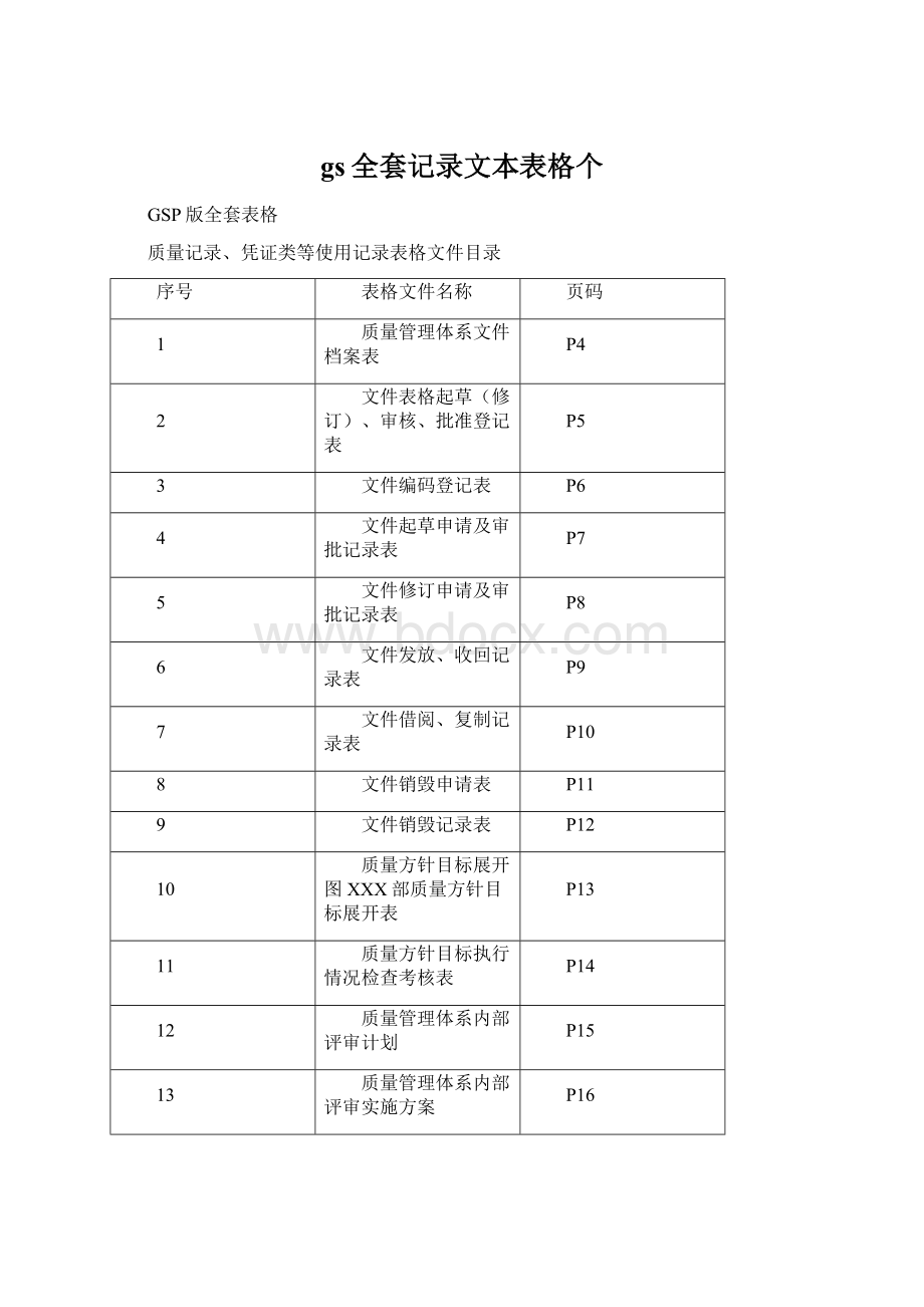 gs全套记录文本表格个.docx_第1页