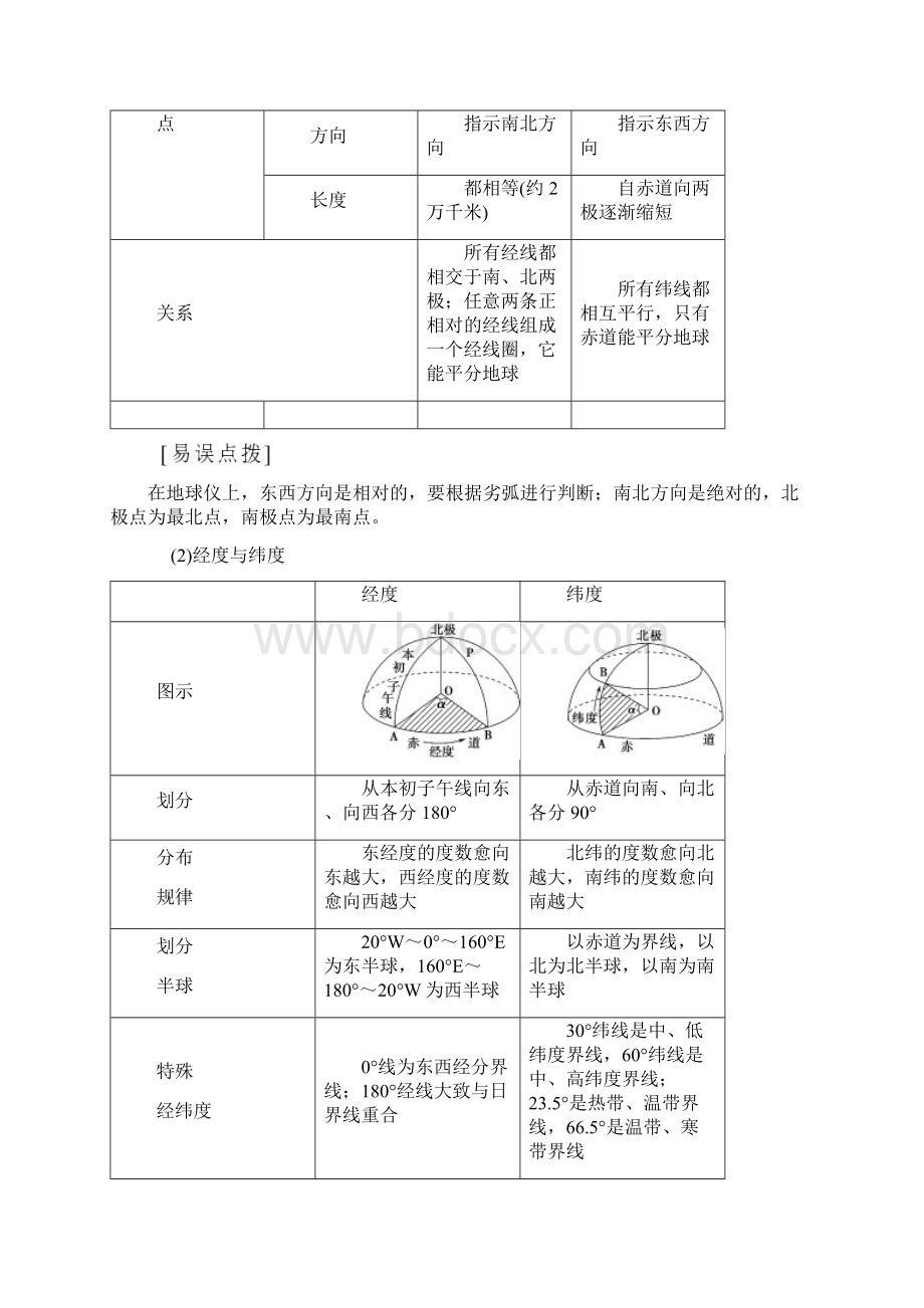 高考地理复习 第一讲地球与地球仪.docx_第2页