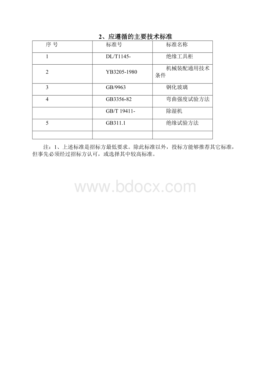 智能安全工器具柜技术规范书.docx_第2页