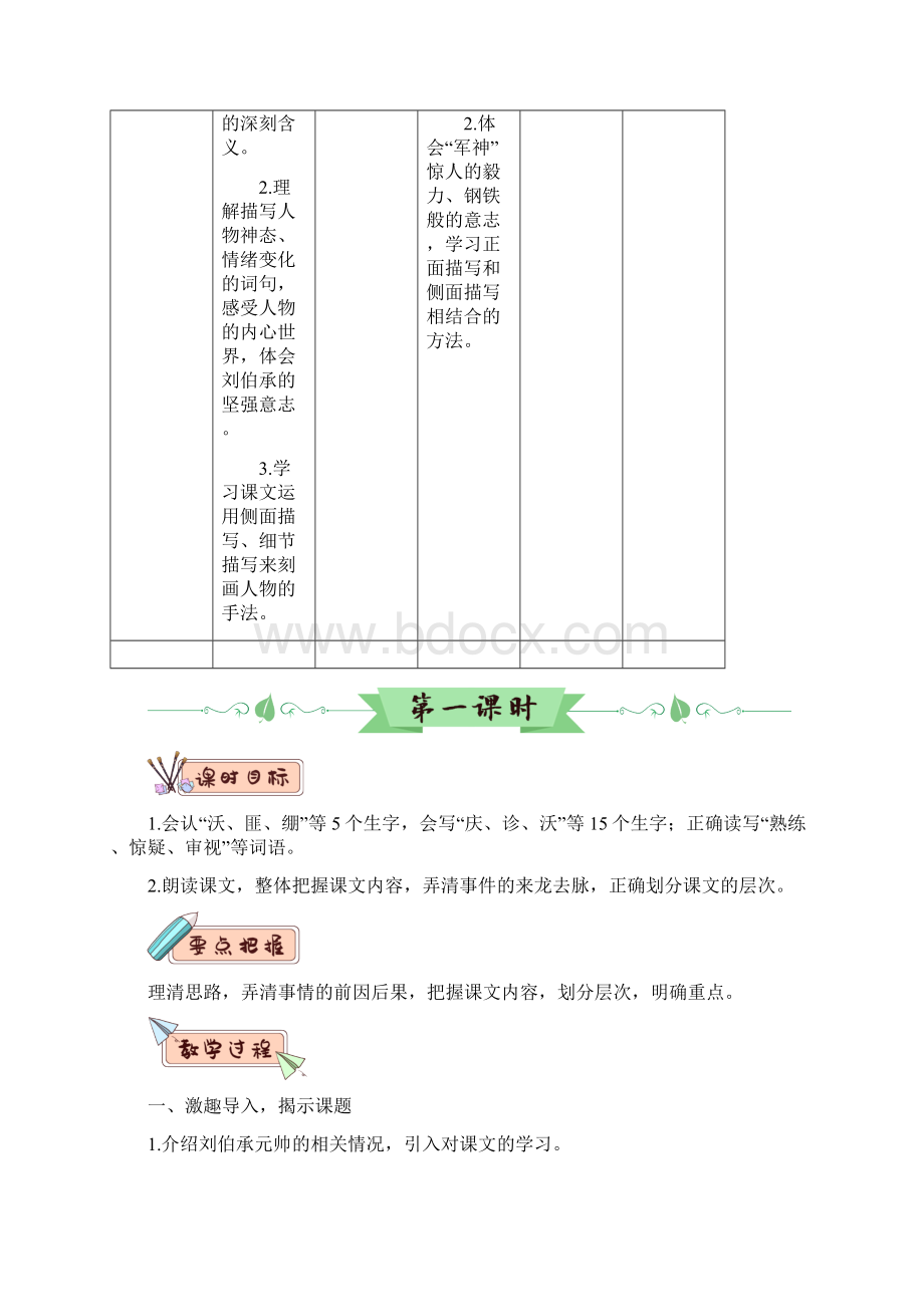 人教部编版五年级语文下册教案11军神.docx_第2页