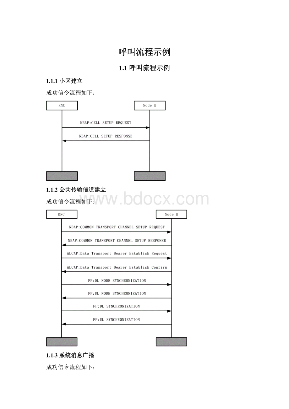 呼叫流程示例.docx_第1页