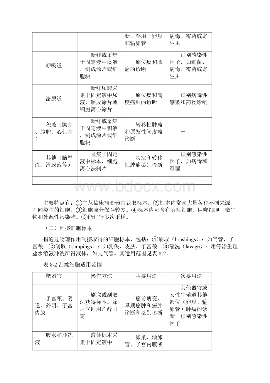 第八章 细胞病理学基本检验文档格式.docx_第3页