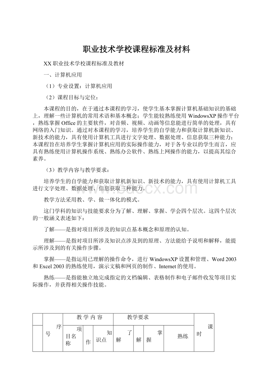 职业技术学校课程标准及材料Word格式文档下载.docx_第1页