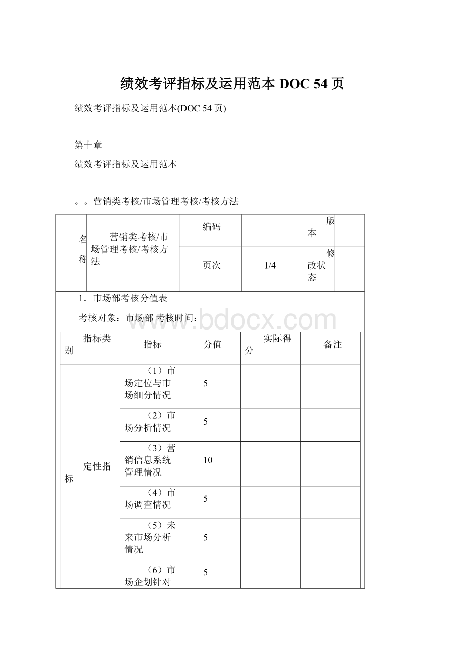 绩效考评指标及运用范本DOC 54页Word文档格式.docx