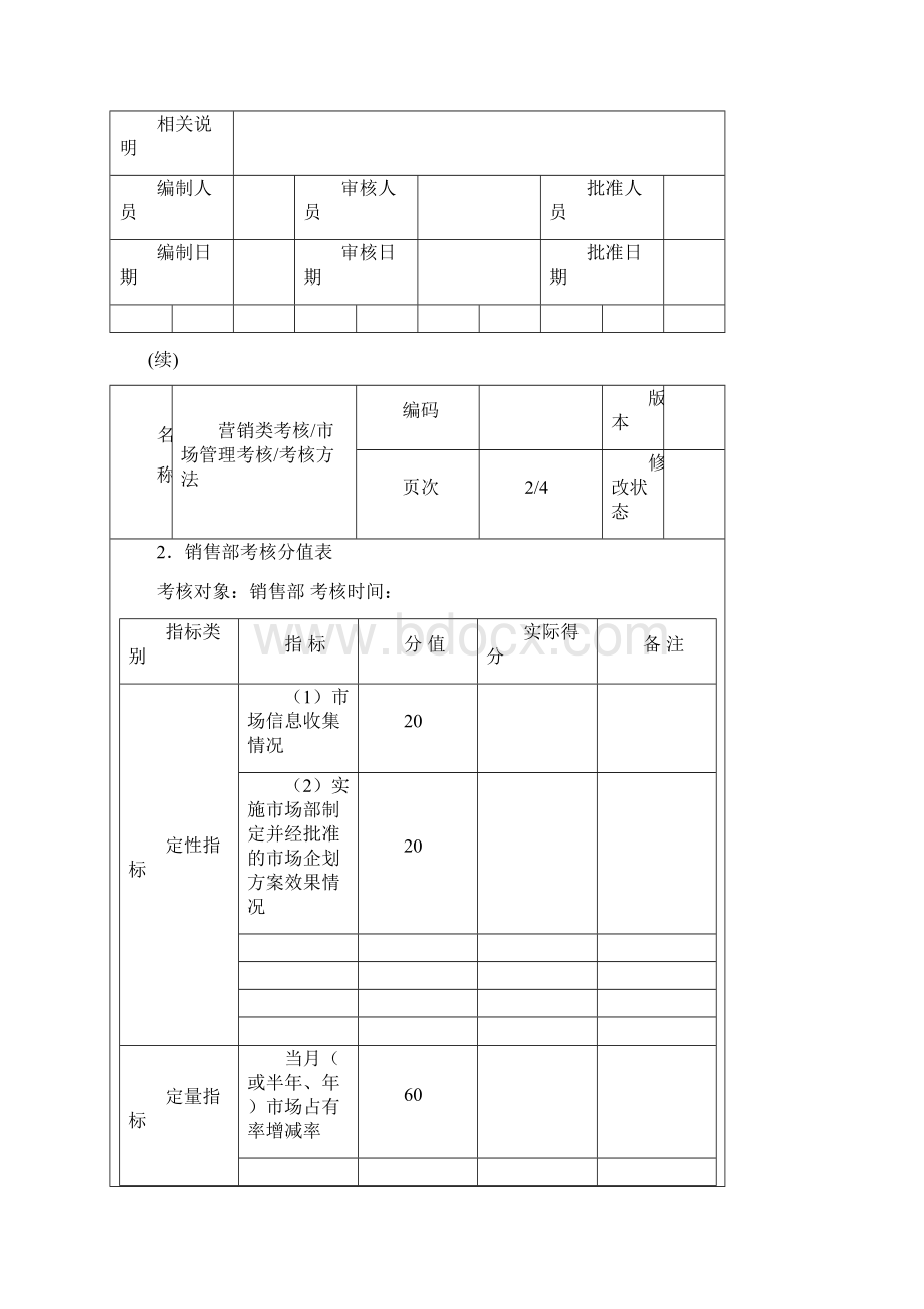 绩效考评指标及运用范本DOC 54页Word文档格式.docx_第3页