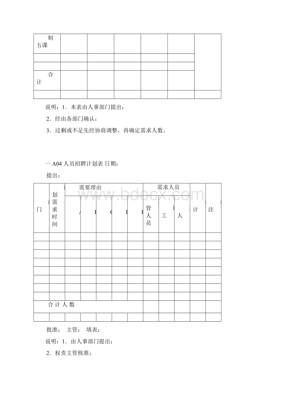 人事管理表格.docx_第3页