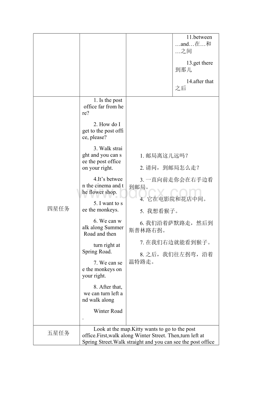 英语每日一练912单元.docx_第2页