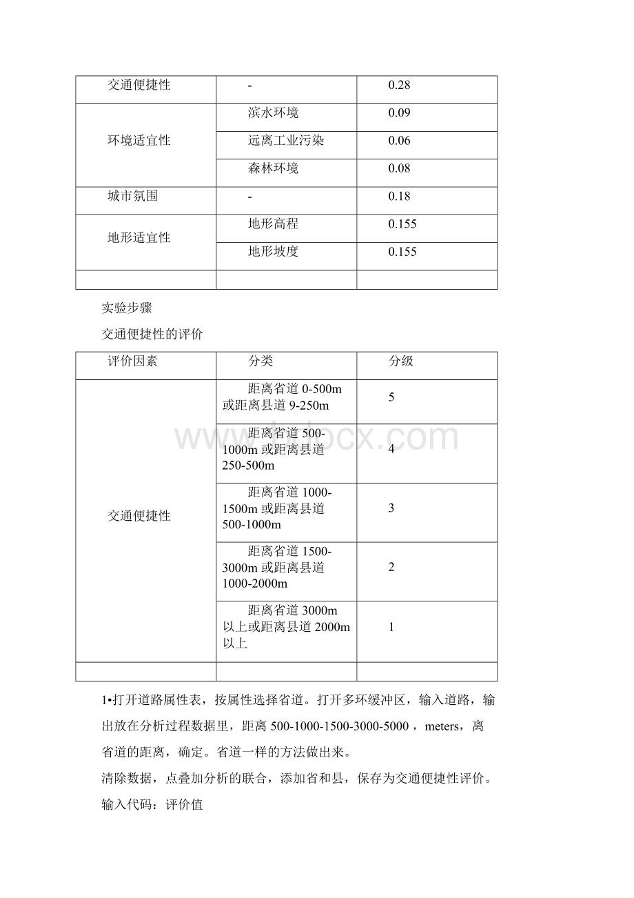 城市适应性评价.docx_第2页