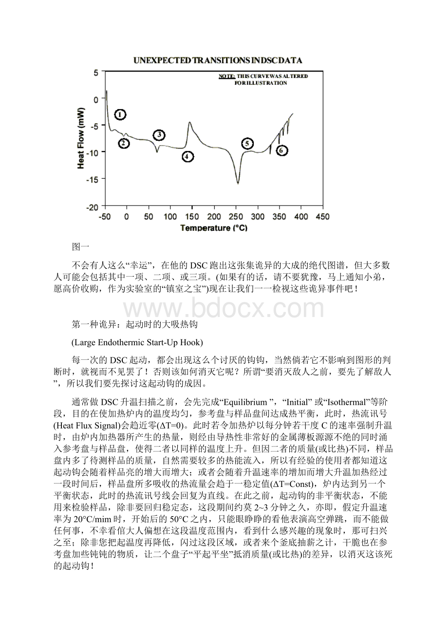 诡异地DSC图谱Word格式.docx_第2页