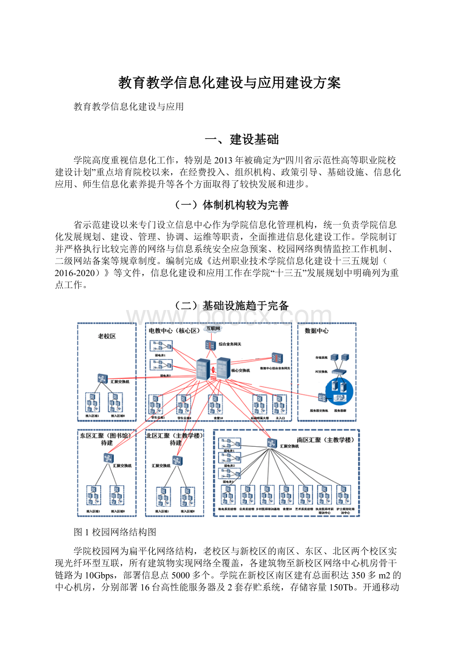 教育教学信息化建设与应用建设方案Word文件下载.docx