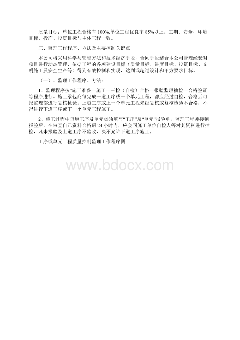 水土保持监理工作内容与方法.docx_第3页