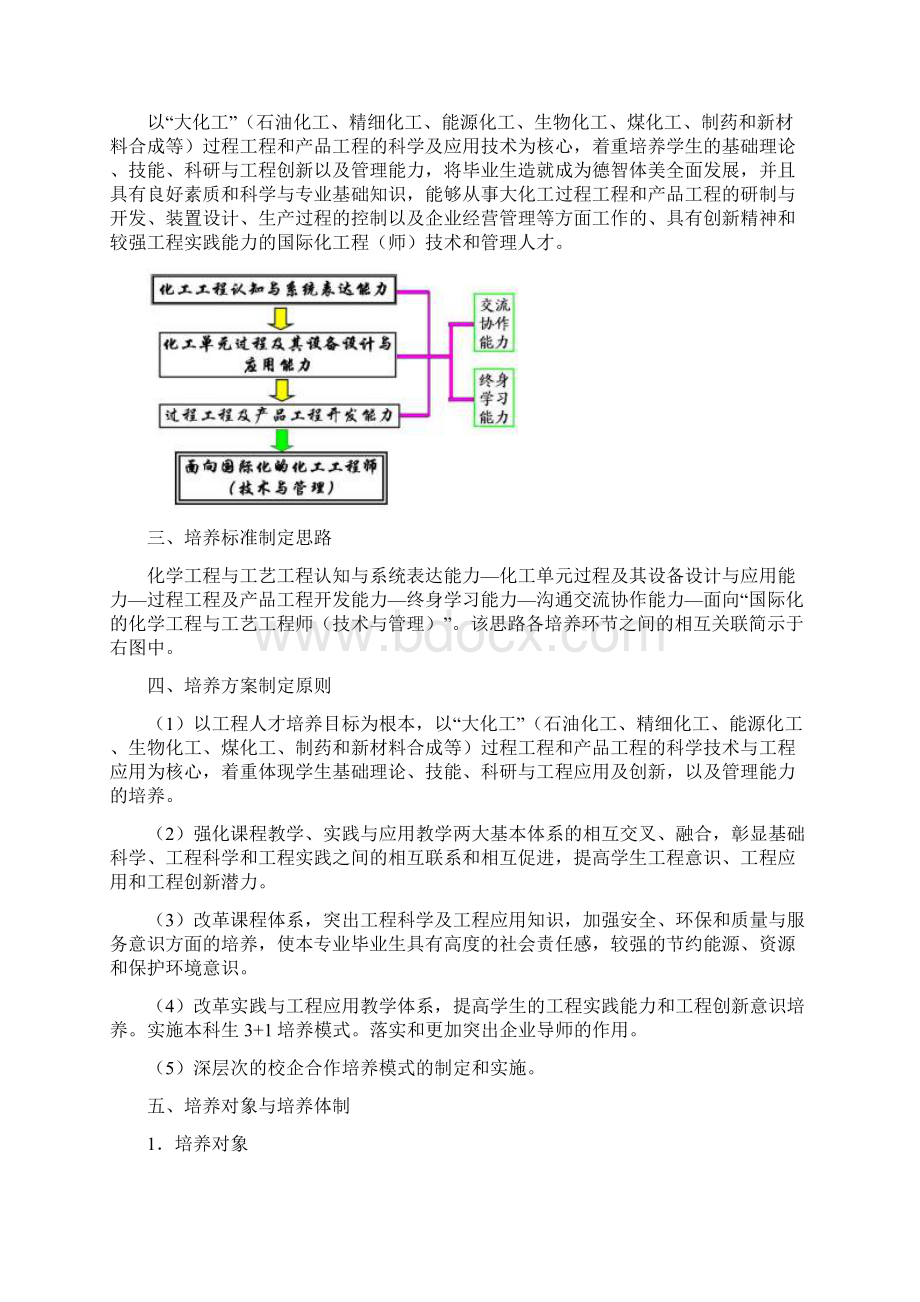 北京化工大学化学工程与工艺专业卓越工程师培养方案.docx_第2页