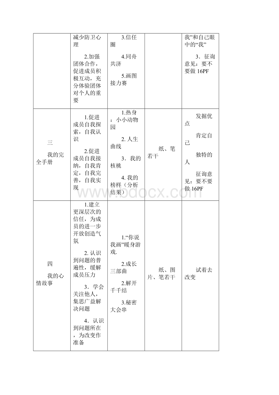 沟通你我由心开始Word文档格式.docx_第3页