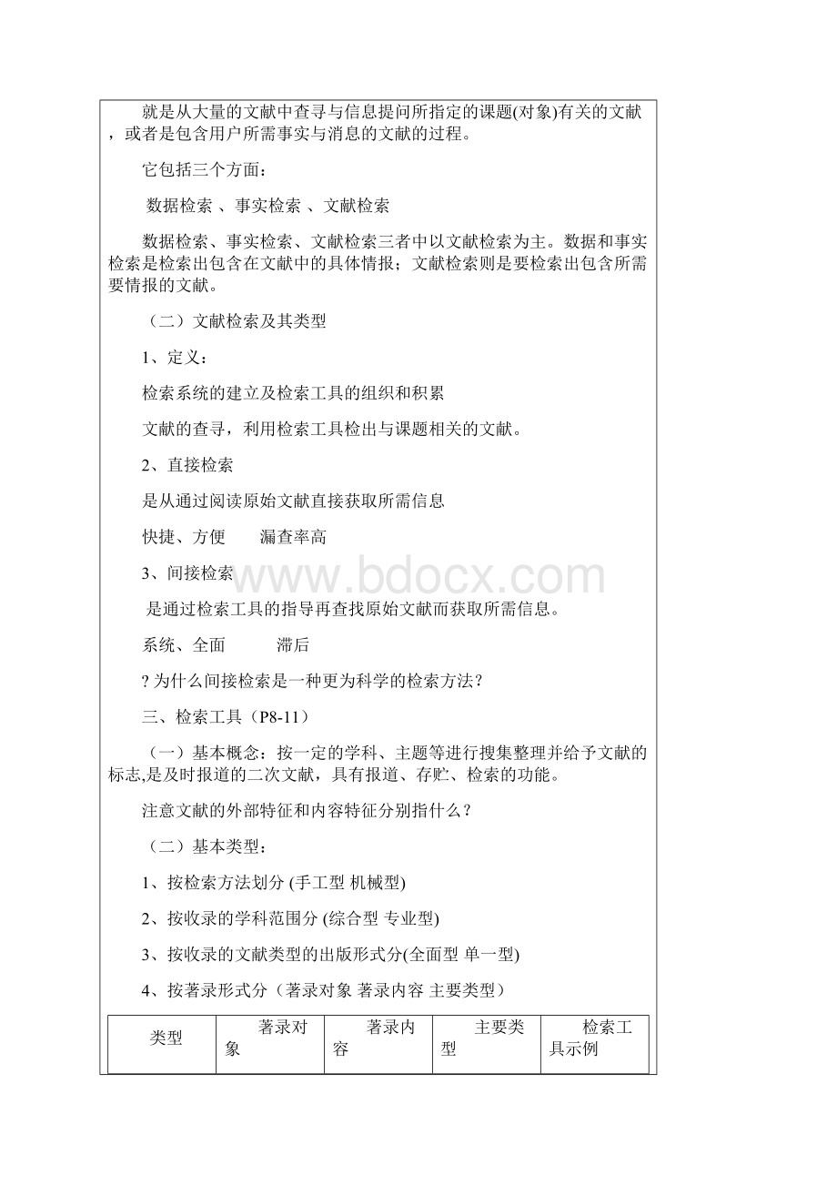 网络资源与信息检索本科讲课要点与考试重点.docx_第2页