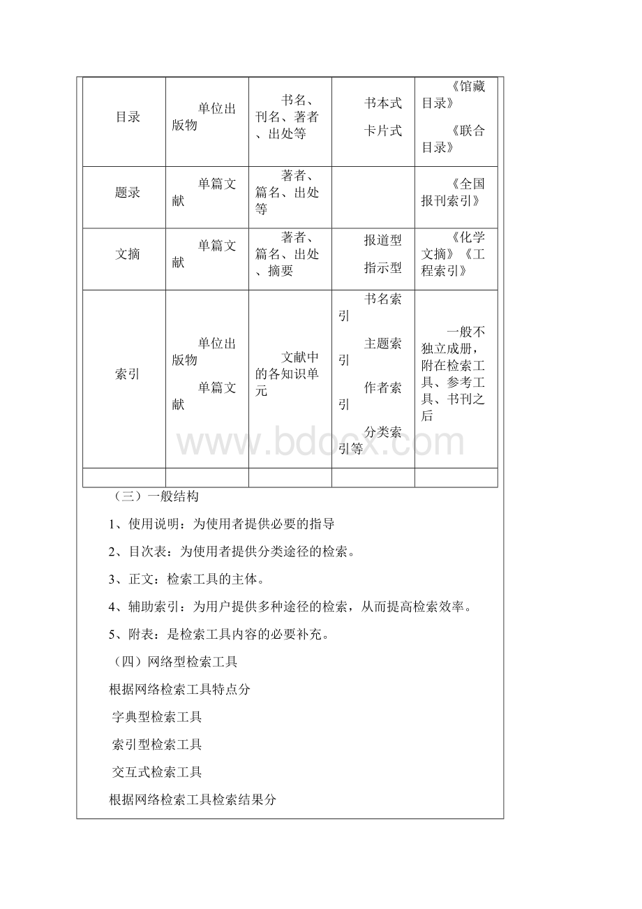 网络资源与信息检索本科讲课要点与考试重点Word文件下载.docx_第3页