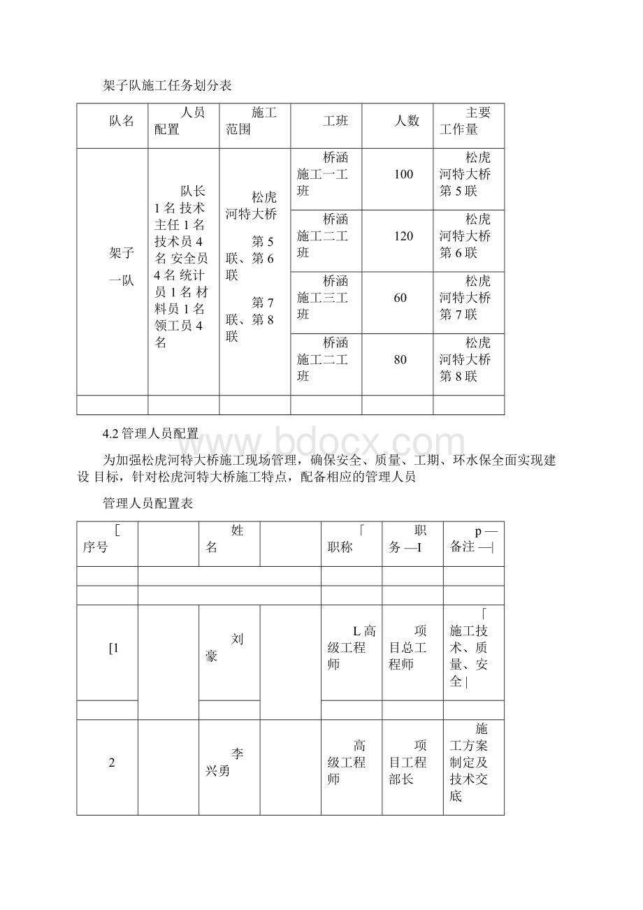 连续梁施工方案.docx_第3页