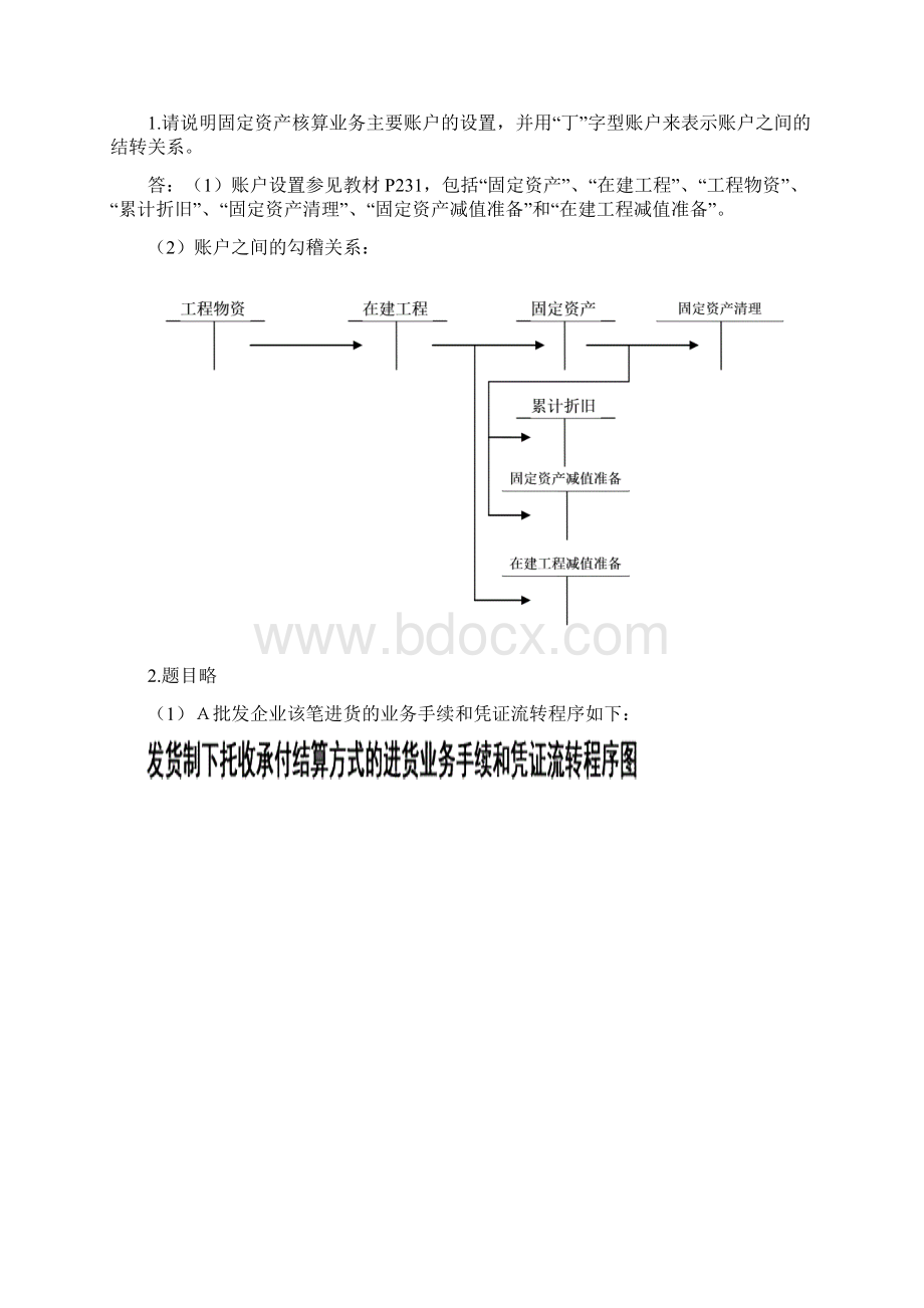 电大会计制度设计综合练习题Word下载.docx_第2页