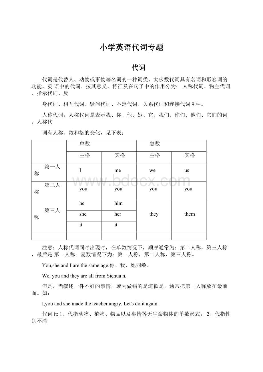 小学英语代词专题Word下载.docx_第1页