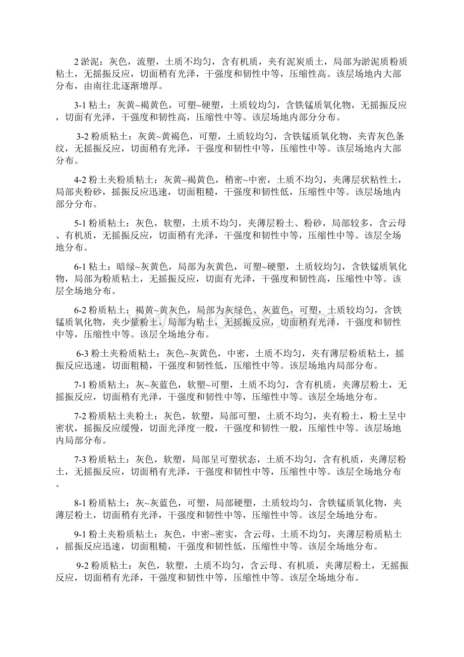 地下空间深基坑监测实施监理细则DOCWord文件下载.docx_第3页