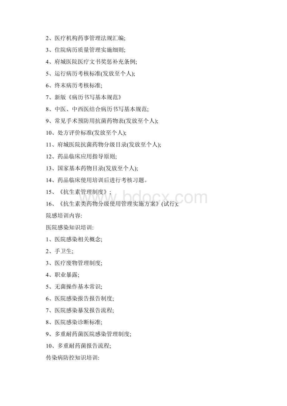 医院培训方案最新版Word文档下载推荐.docx_第2页