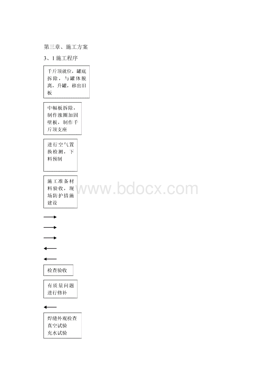 5000油罐换底施工组织设计Word文件下载.docx_第3页