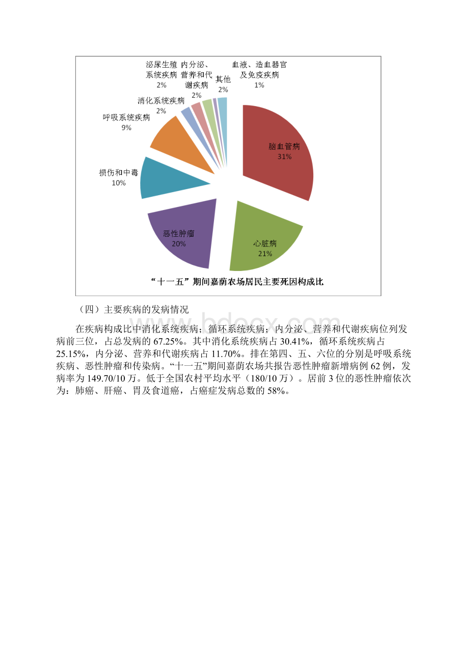 嘉荫农场十一五期间人群健康状况评价报告.docx_第3页