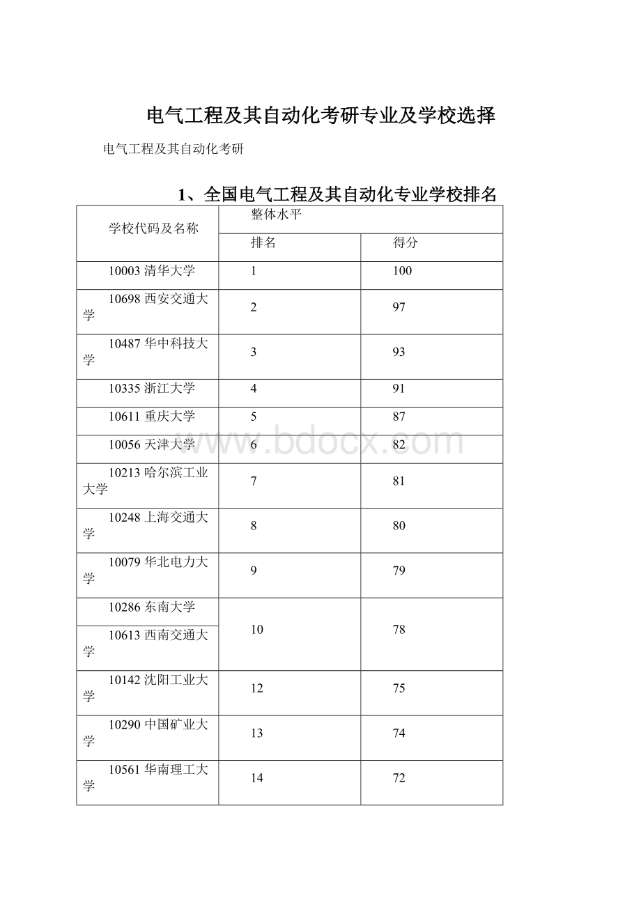 电气工程及其自动化考研专业及学校选择.docx