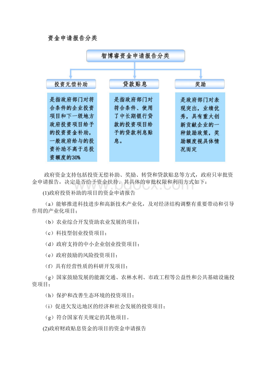 十三五重点项目产20万吨电解铝改扩建工程项目资金申请报告.docx_第2页