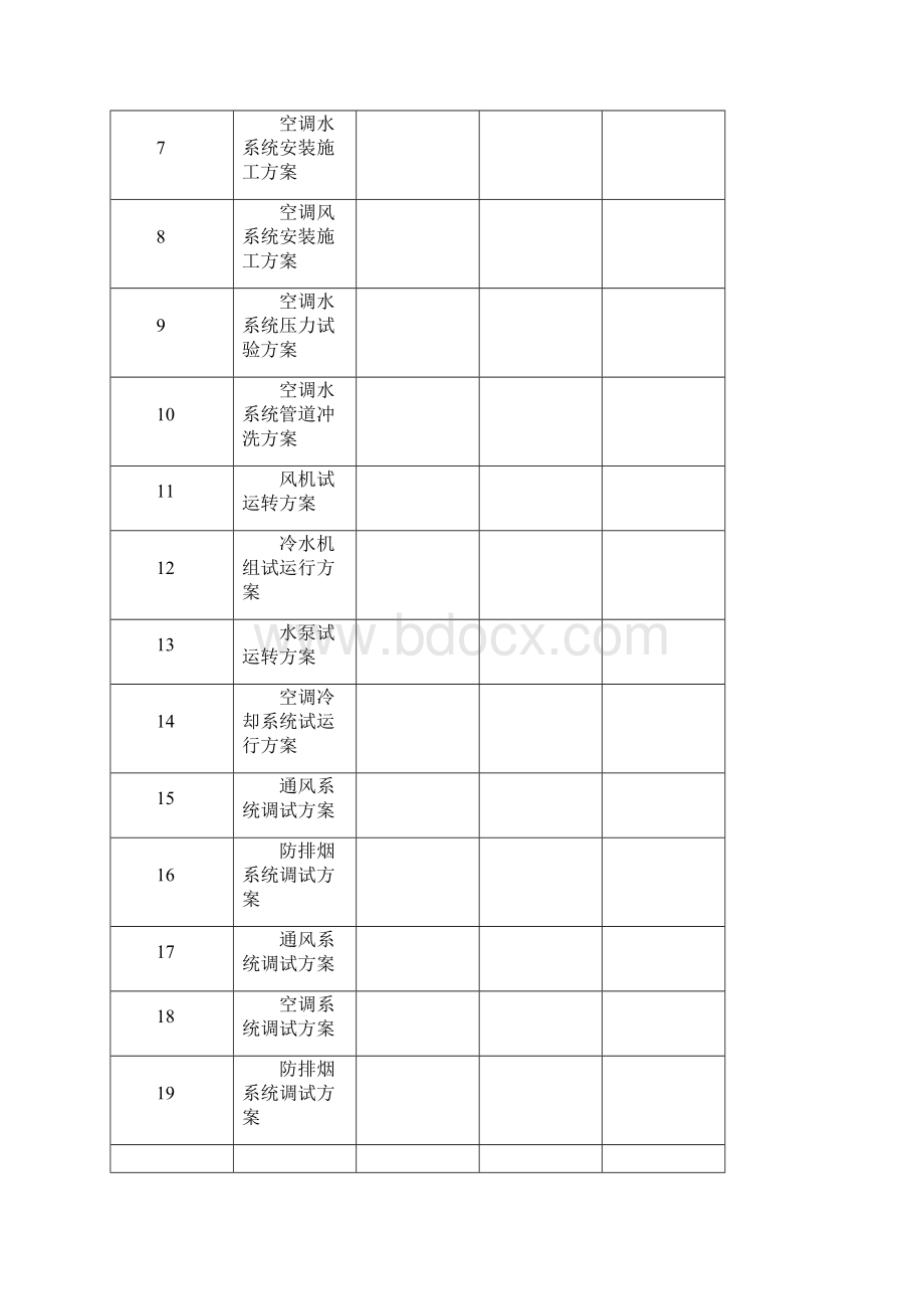 表B013通风与空调工程资料清单.docx_第2页