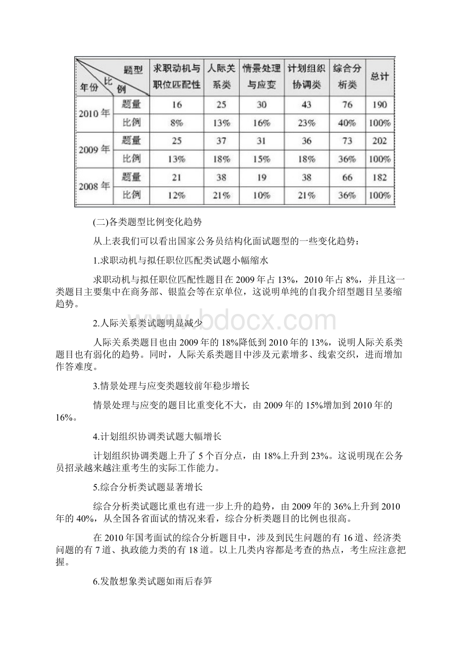 国考面试高分技巧集萃Word下载.docx_第2页