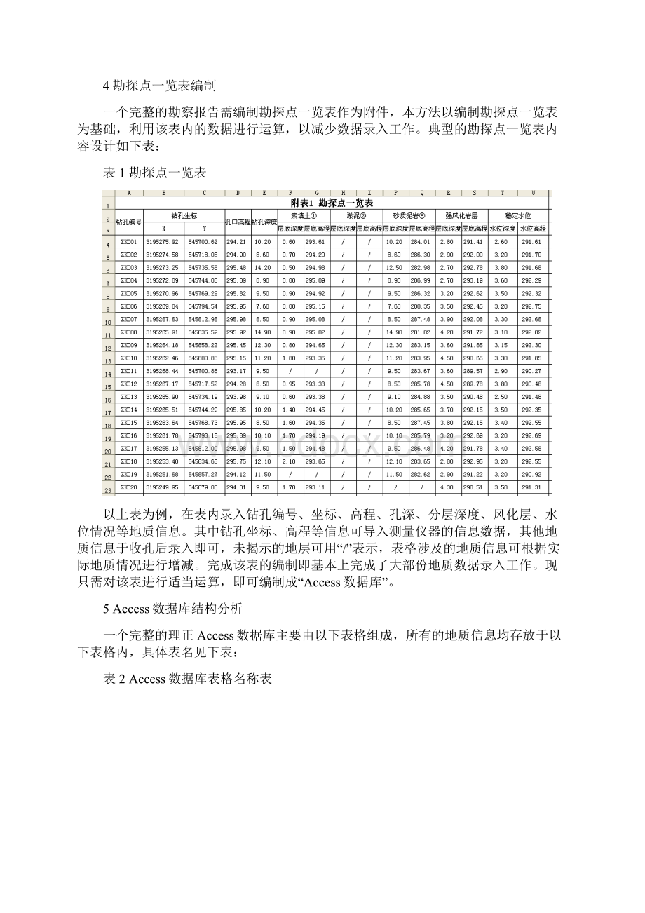 逆向操作快速编制理正勘察数据库资料.docx_第2页