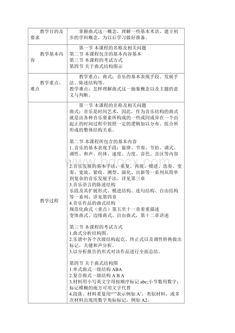 教案曲式分析第一学期Word格式文档下载.docx_第3页