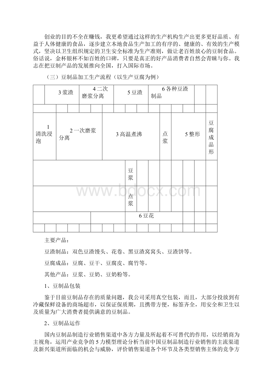 创业小组成员Word文件下载.docx_第3页