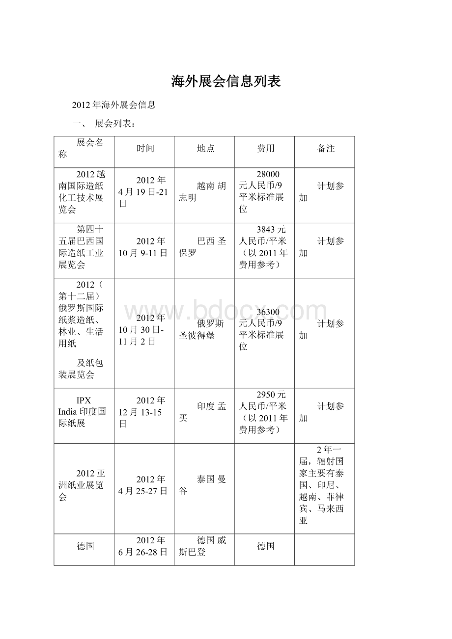 海外展会信息列表Word格式.docx_第1页