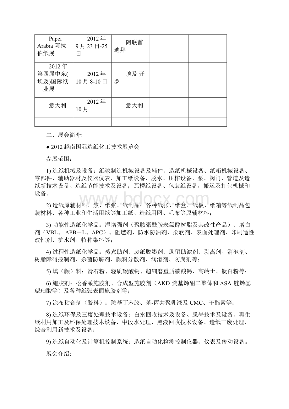 海外展会信息列表Word格式.docx_第2页