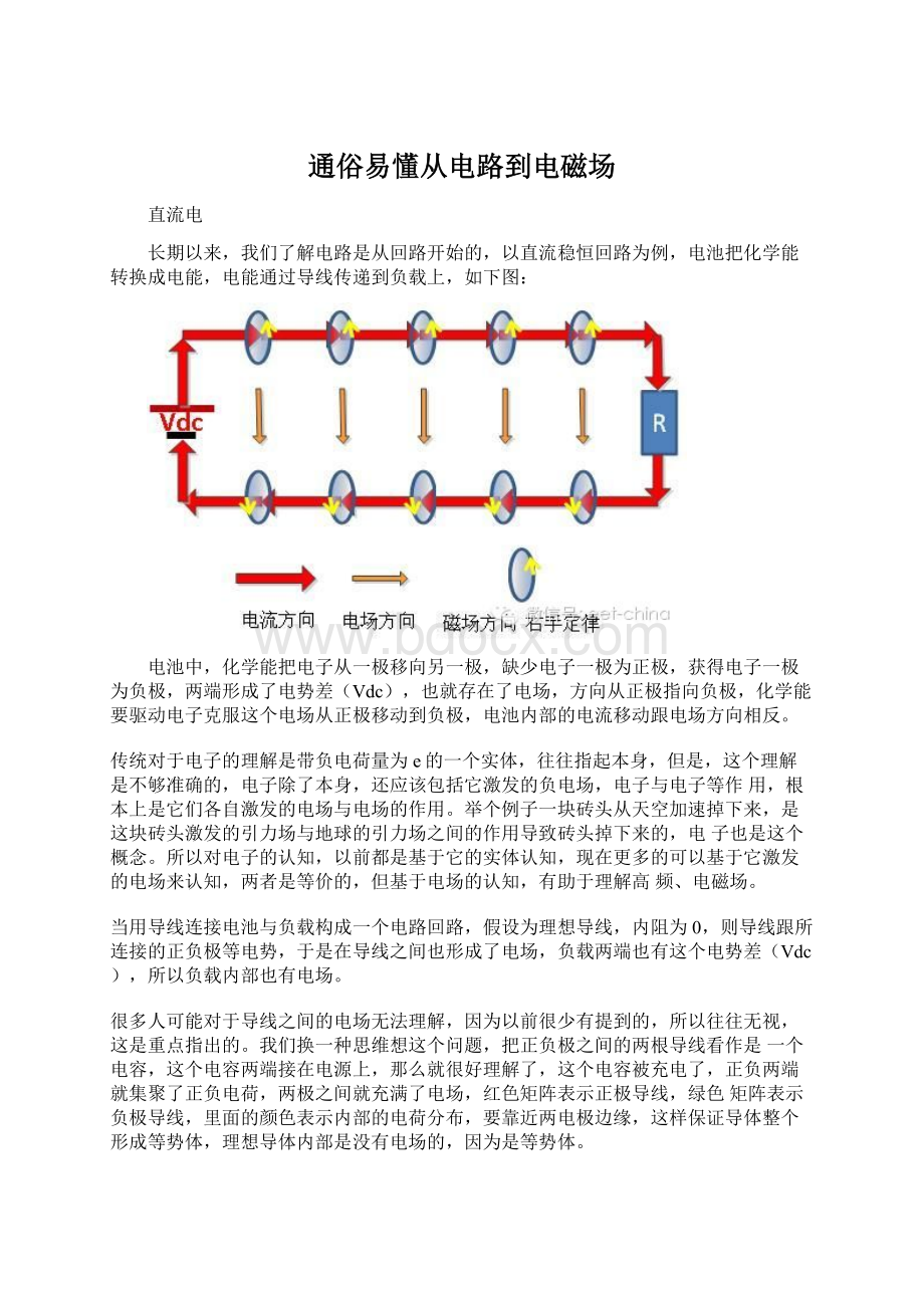 通俗易懂从电路到电磁场.docx_第1页