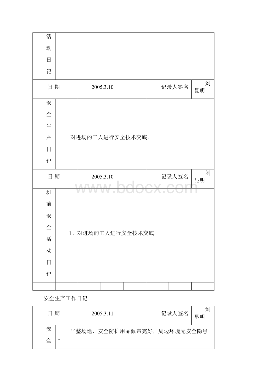 安全生产工作日记.docx_第3页