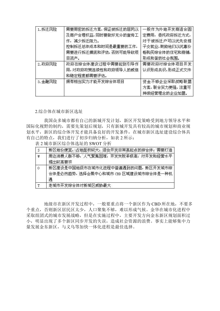 商业综合体的开发与运营规律.docx_第2页