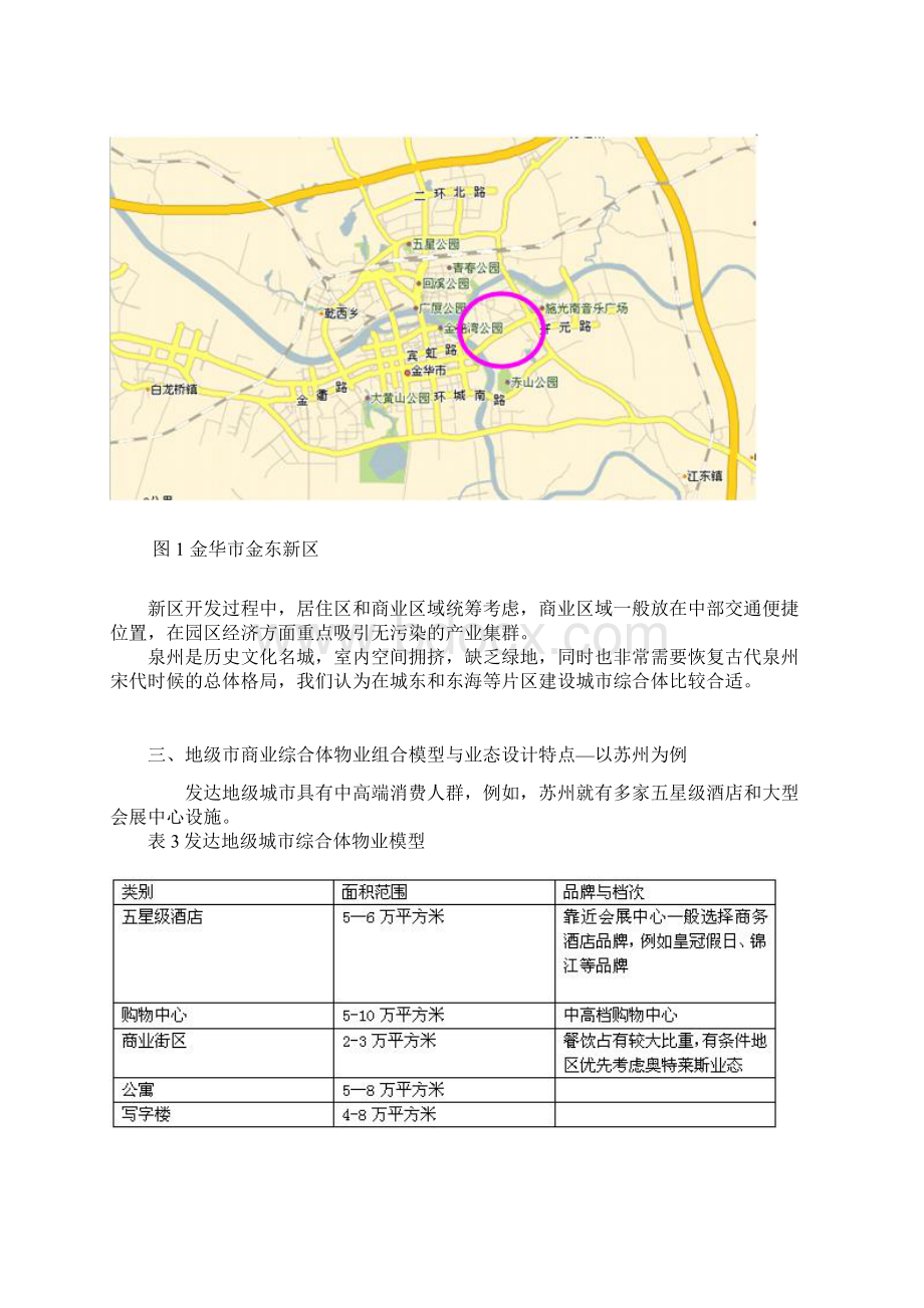 商业综合体的开发与运营规律Word格式文档下载.docx_第3页