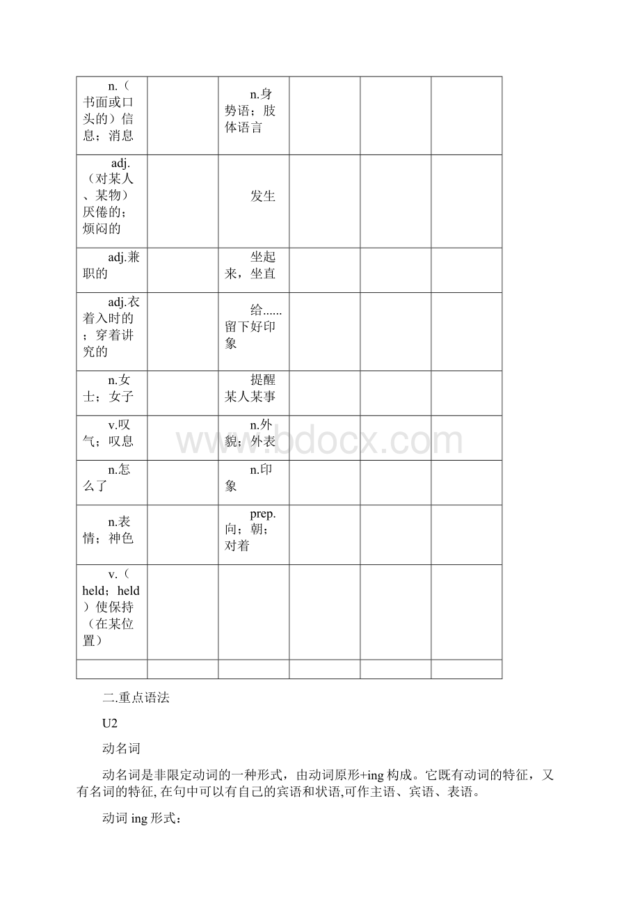 完整版广东省广州市八年级英语下册Unit2系统复习无答案.docx_第2页