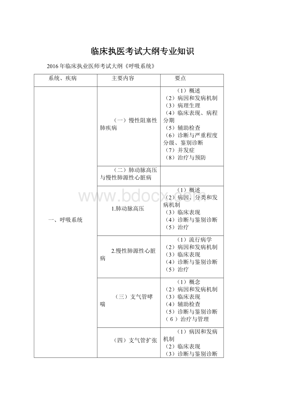 临床执医考试大纲专业知识文档格式.docx_第1页