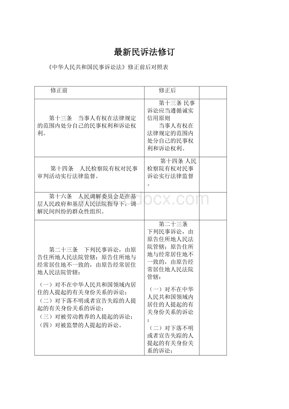 最新民诉法修订Word文档格式.docx