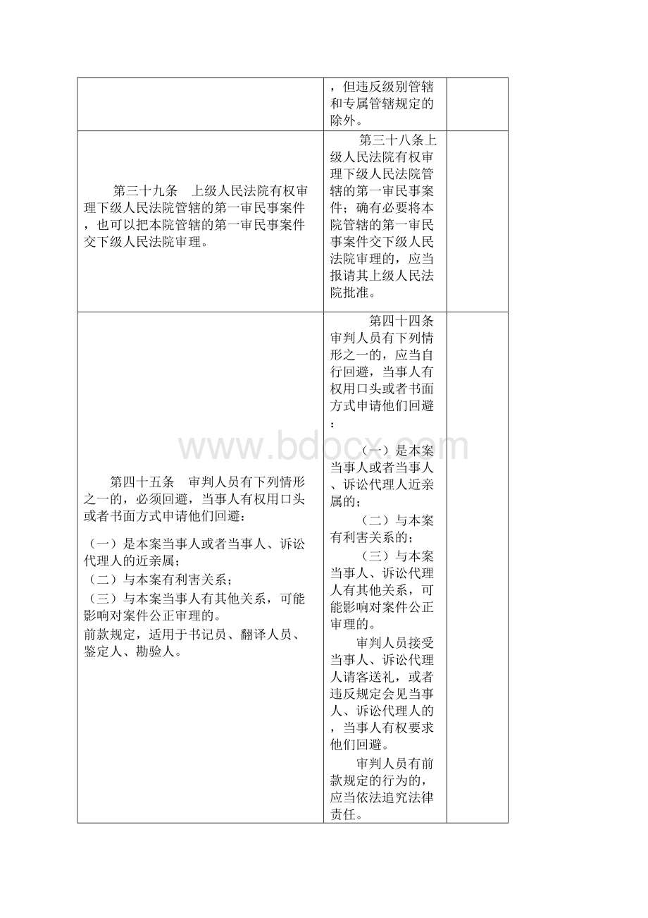 最新民诉法修订Word文档格式.docx_第3页