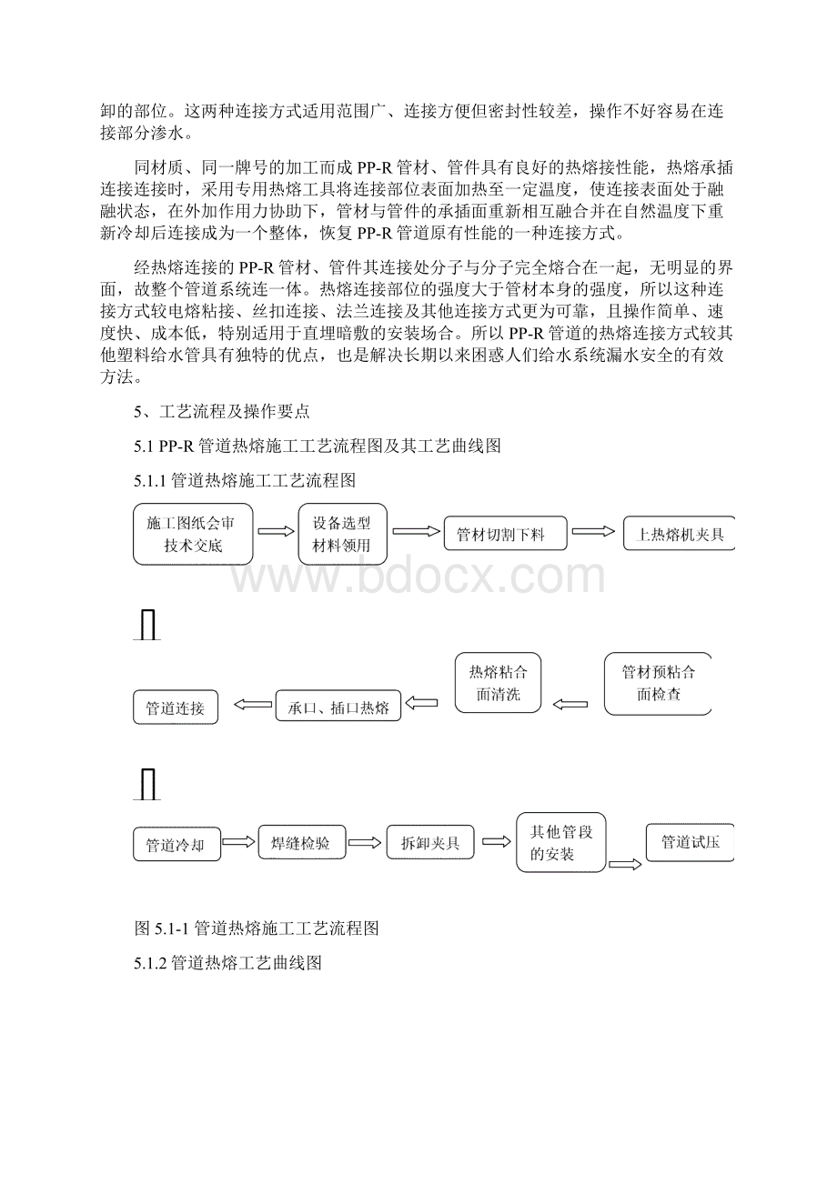 PPR管热熔焊焊接施工工法Word文档格式.docx_第2页