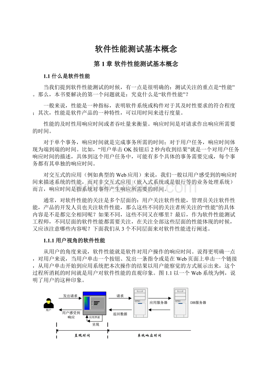 软件性能测试基本概念Word格式.docx_第1页