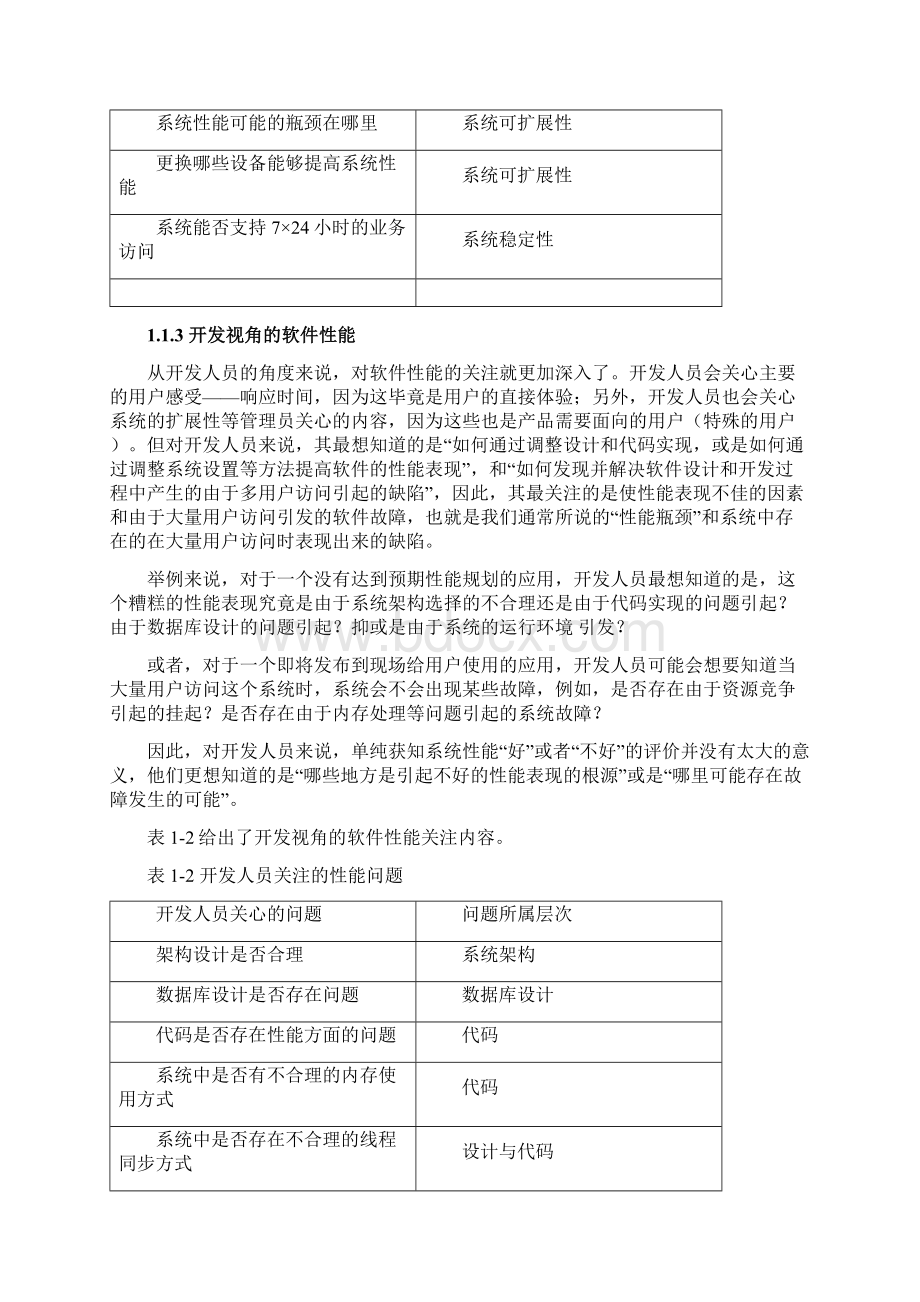 软件性能测试基本概念Word格式.docx_第3页