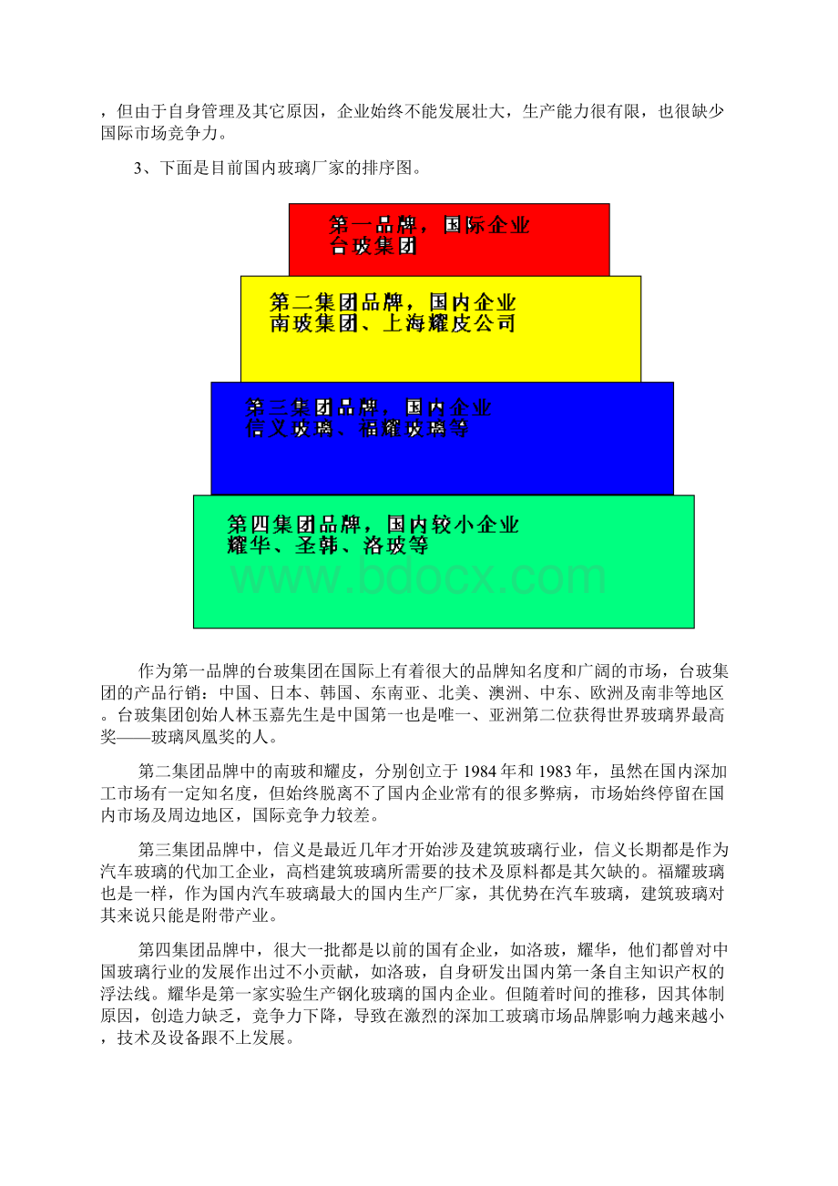 中国玻璃行业发展现状分析.docx_第2页