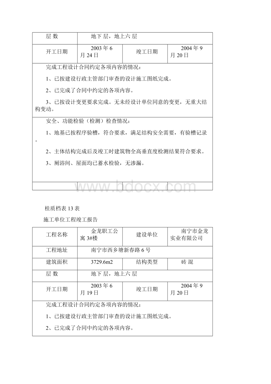 施工单位工程竣工报告文档格式.docx_第2页