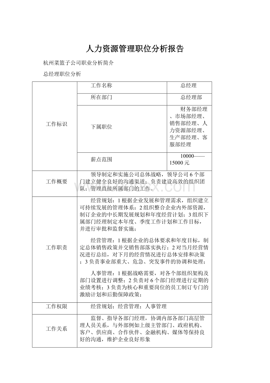 人力资源管理职位分析报告.docx_第1页